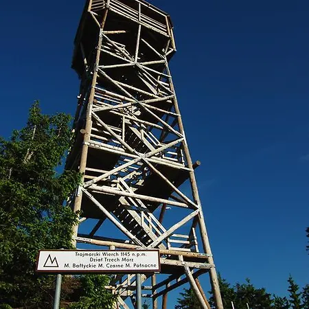Gorska Chata Ostoja * Jodlow (Klodzko)